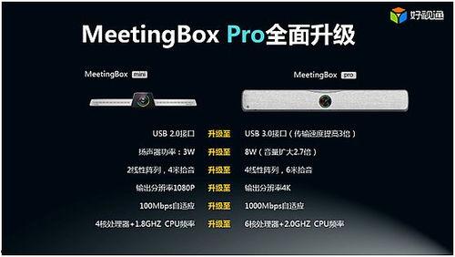 升级的技术在线视频,在线视频生成新篇章